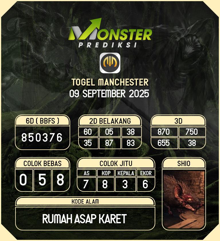 Kode-Monster-Manchester-Hari-Selasa-9-September-2025