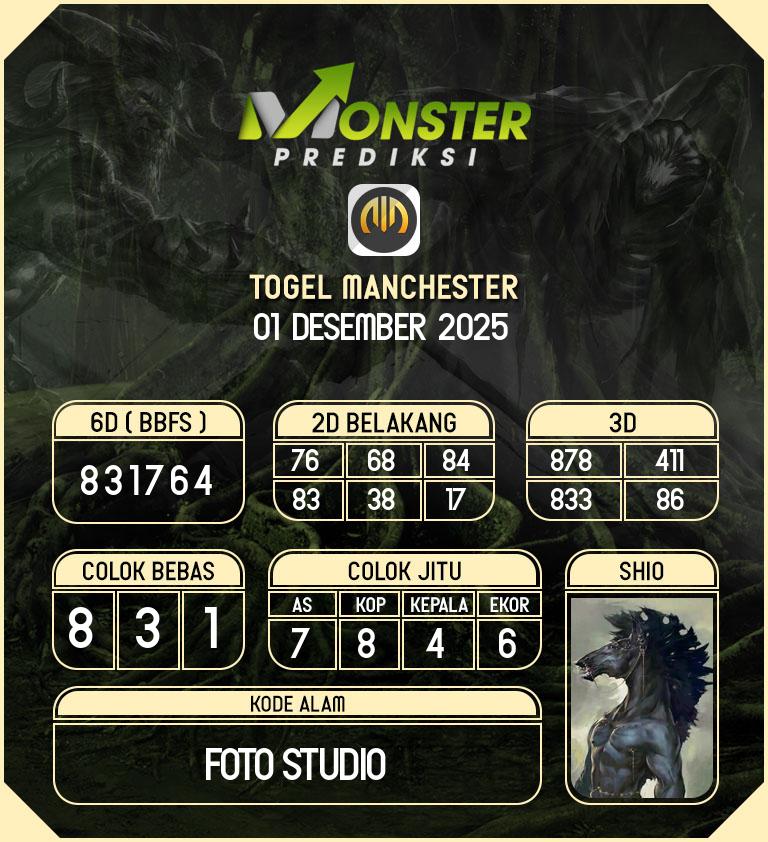 Kode-Monster-Manchester-Hari-Senin-1-Desember-2025