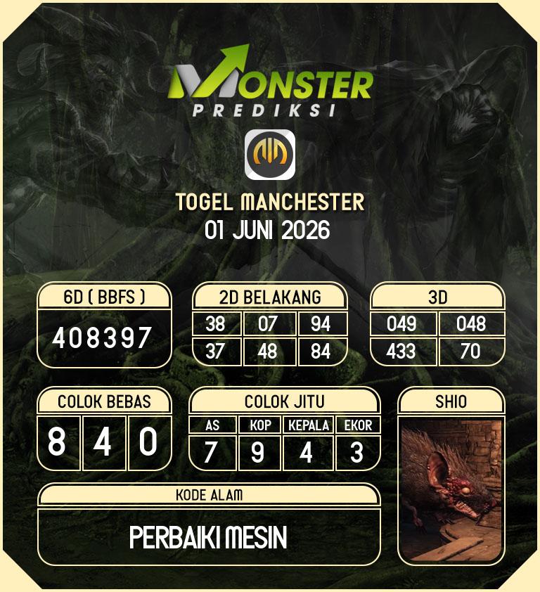 Kode-Monster-Manchester-Hari-Senin-1-Juni-2026
