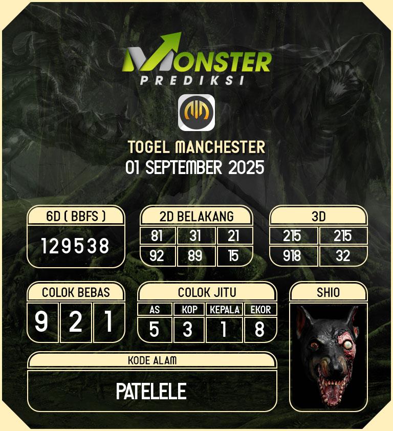Kode-Monster-Manchester-Hari-Senin-1-September-2025