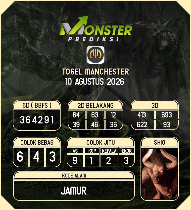 Kode-Monster-Manchester-Hari-Senin-10-Agustus-2026