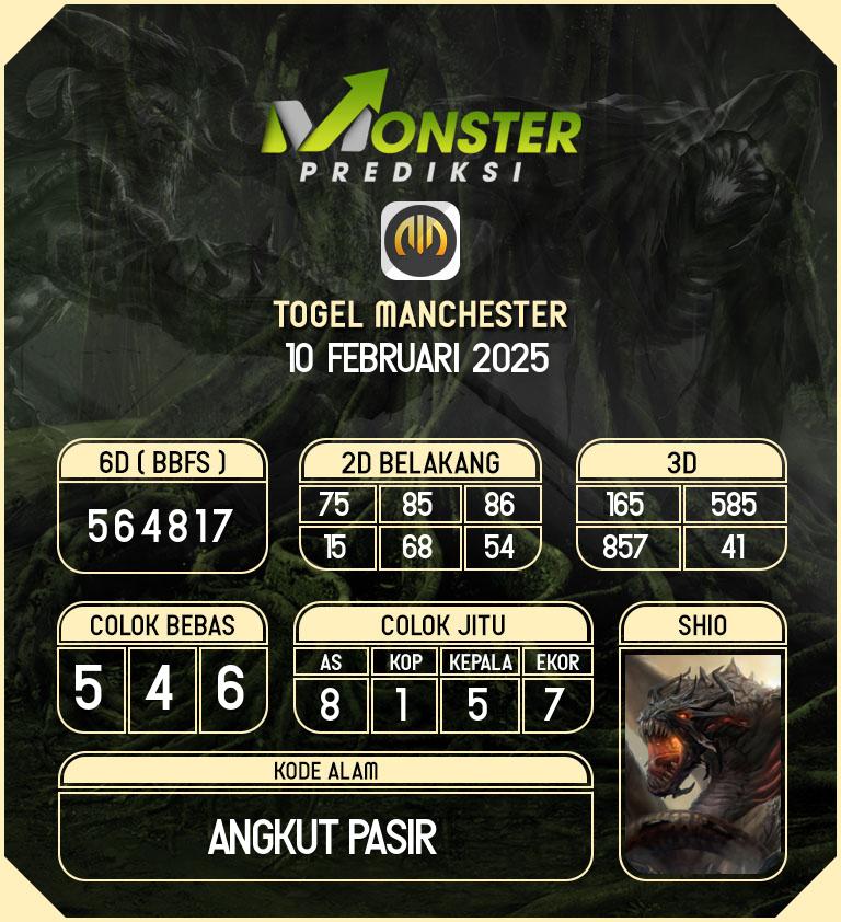 Kode-Monster-Manchester-Hari-Senin-10-Februari-2025