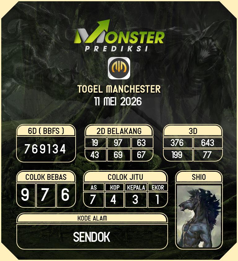 Kode-Monster-Manchester-Hari-Senin-11-Mei-2026