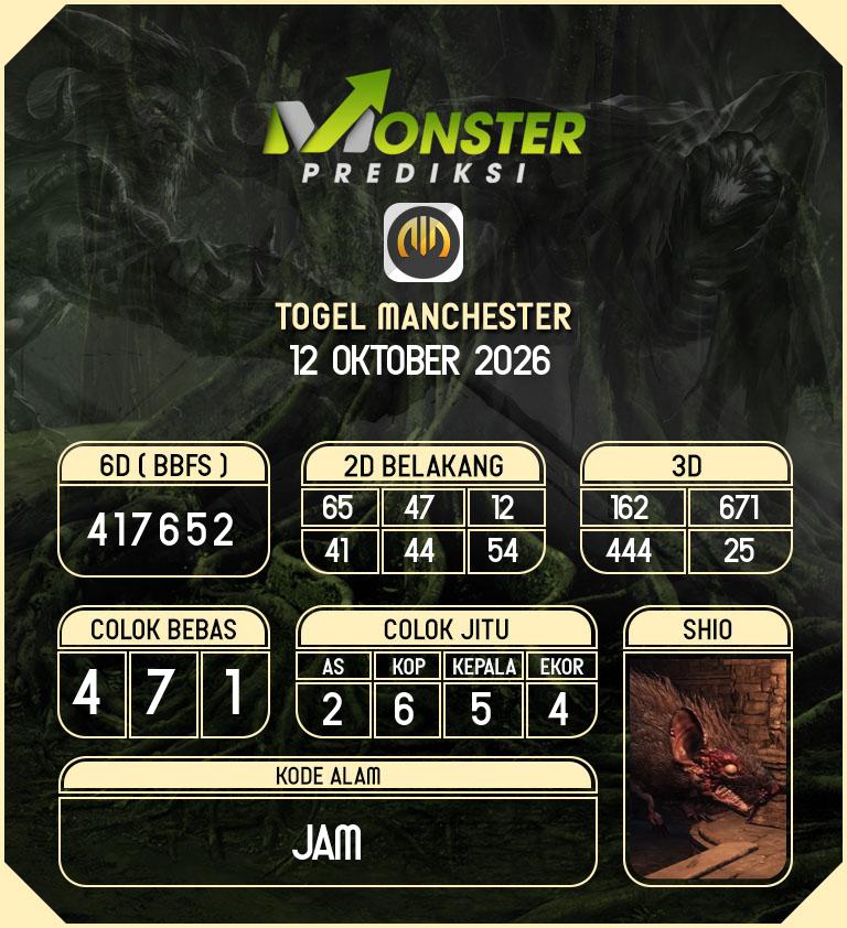 Kode-Monster-Manchester-Hari-Senin-12-Oktober-2026