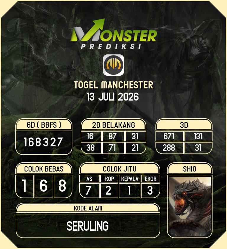 Kode-Monster-Manchester-Hari-Senin-13-Juli-2026