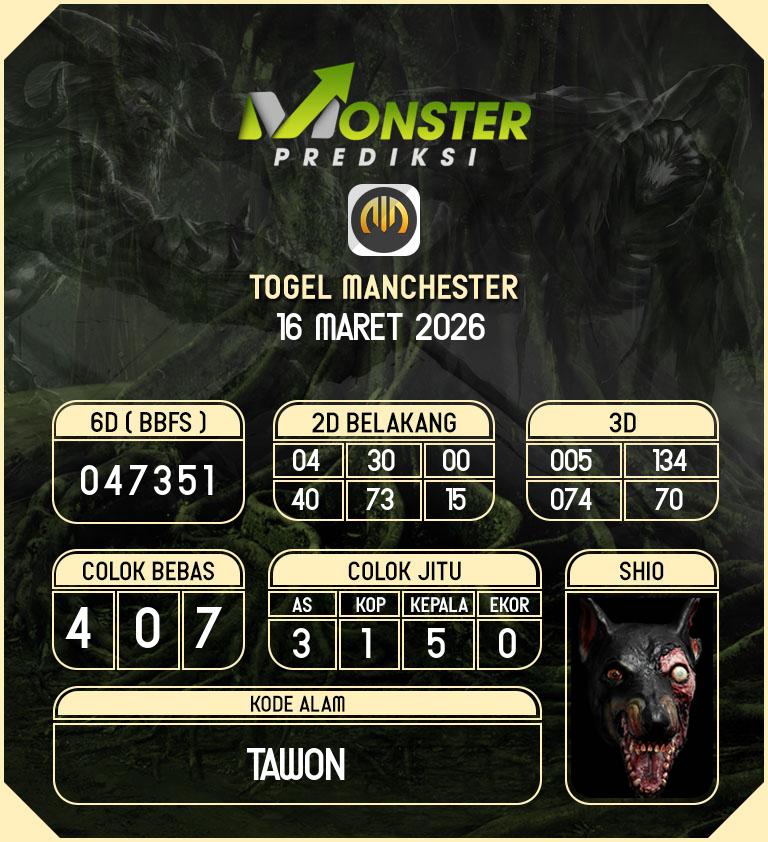 Kode-Monster-Manchester-Hari-Senin-16-Maret-2026