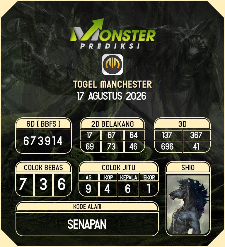 Kode-Monster-Manchester-Hari-Senin-17-Agustus-2026