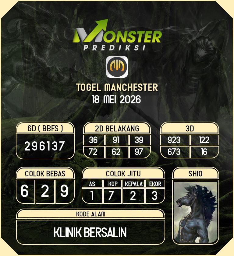 Kode-Monster-Manchester-Hari-Senin-18-Mei-2026