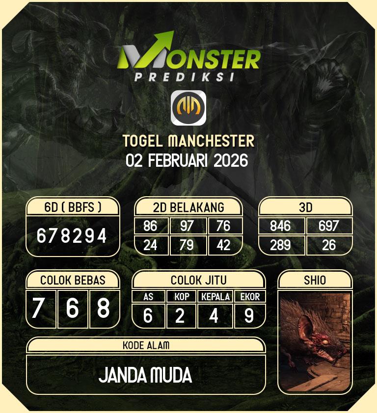 Kode-Monster-Manchester-Hari-Senin-2-Februari-2026