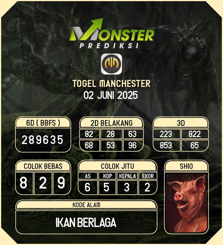 Kode-Monster-Manchester-Hari-Senin-2-Juni-2025