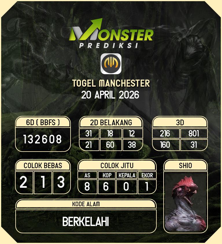 Kode-Monster-Manchester-Hari-Senin-20-April-2026