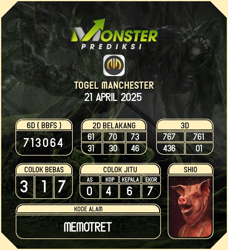 Kode-Monster-Manchester-Hari-Senin-21-April-2025