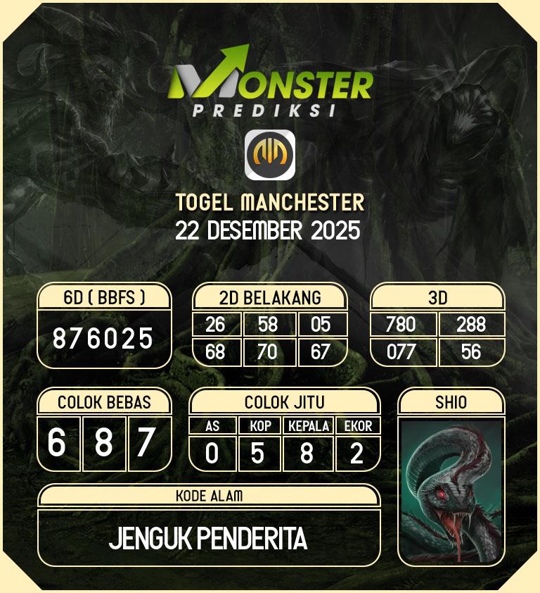 Kode-Monster-Manchester-Hari-Senin-22-Desember-2025