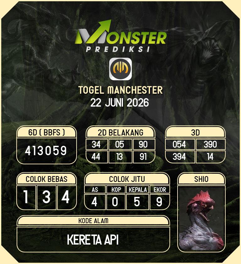 Kode-Monster-Manchester-Hari-Senin-22-Juni-2026
