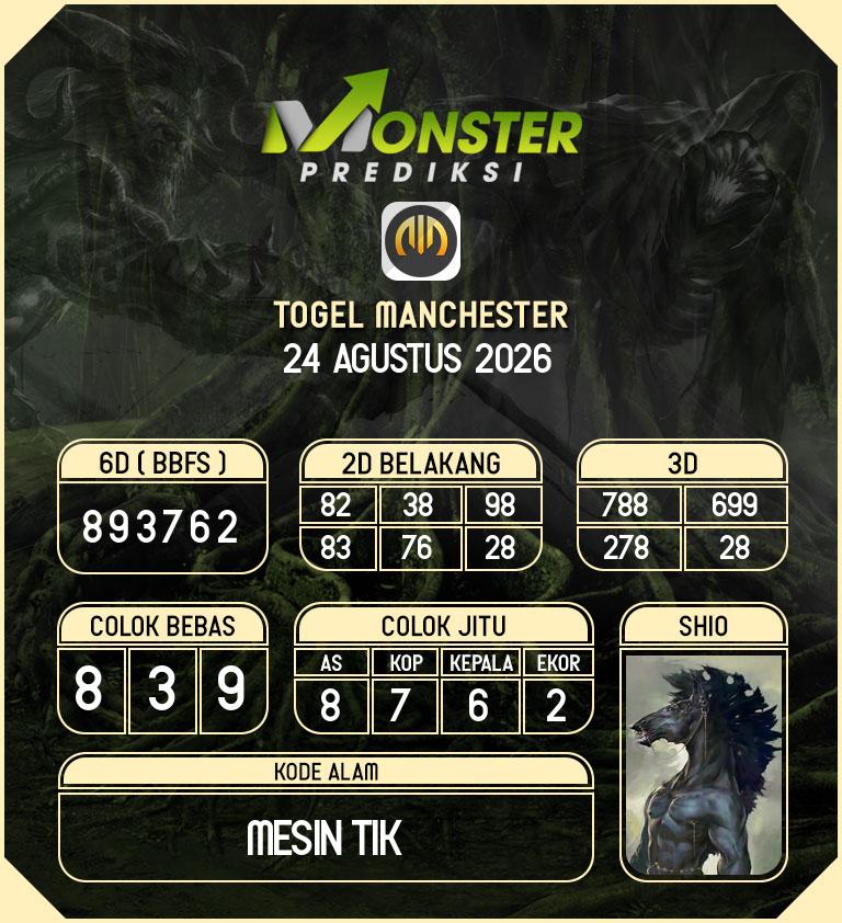 Kode-Monster-Manchester-Hari-Senin-24-Agustus-2026