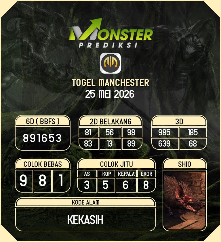 Kode-Monster-Manchester-Hari-Senin-25-Mei-2026