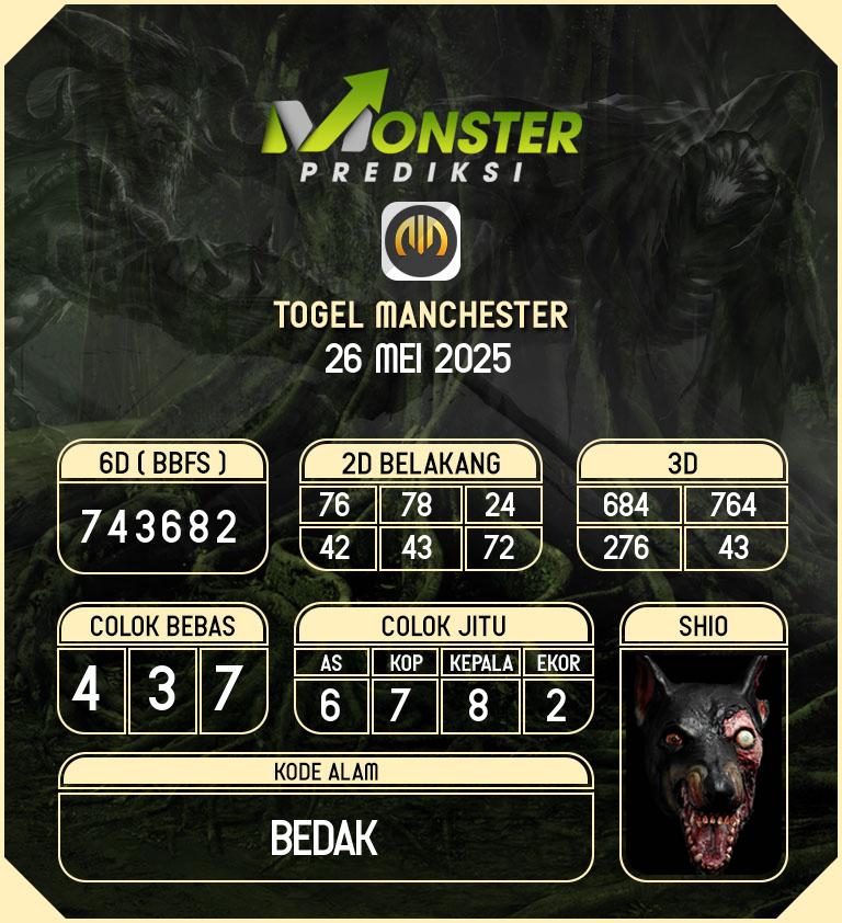 Kode-Monster-Manchester-Hari-Senin-26-Mei-2025