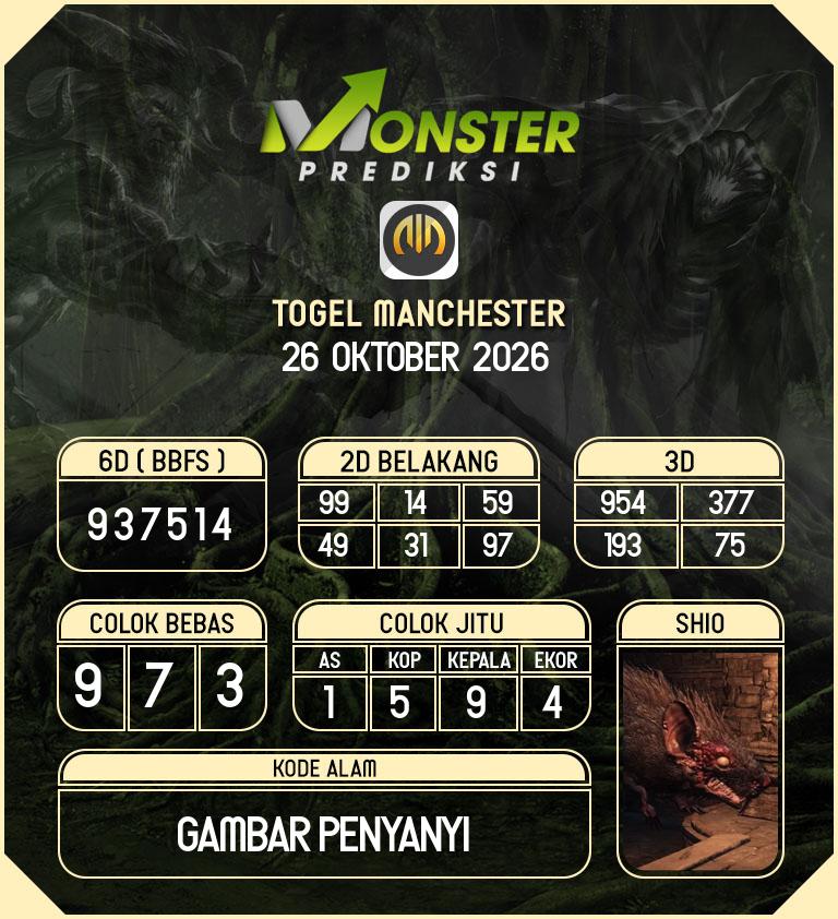 Kode-Monster-Manchester-Hari-Senin-26-Oktober-2026