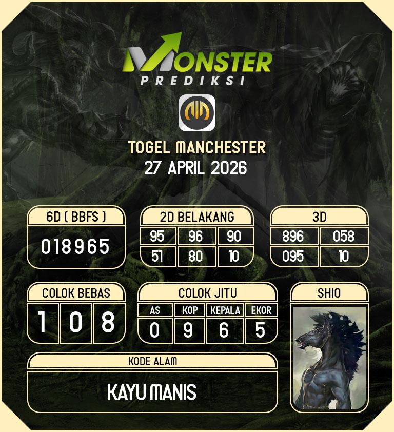 Kode-Monster-Manchester-Hari-Senin-27-April-2026