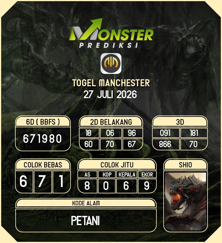 Kode-Monster-Manchester-Hari-Senin-27-Juli-2026