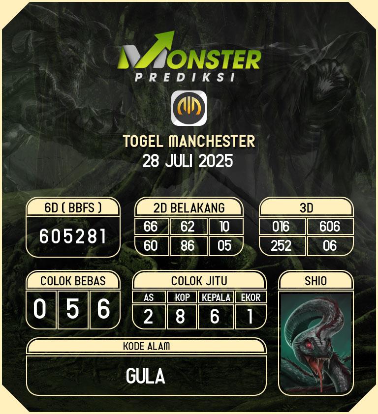 Kode-Monster-Manchester-Hari-Senin-28-Juli-2025
