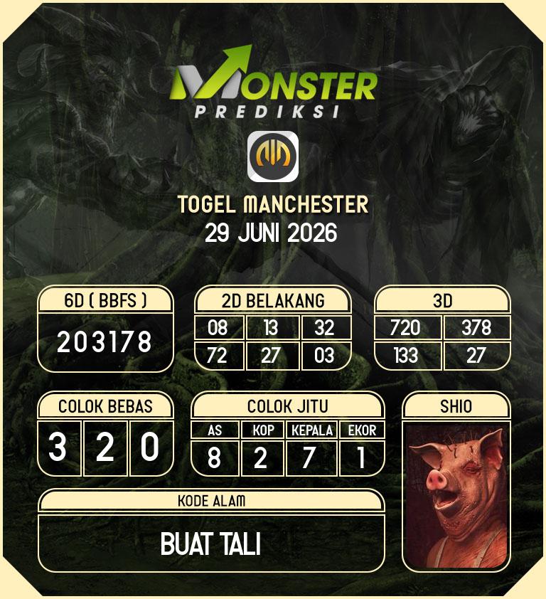 Kode-Monster-Manchester-Hari-Senin-29-Juni-2026