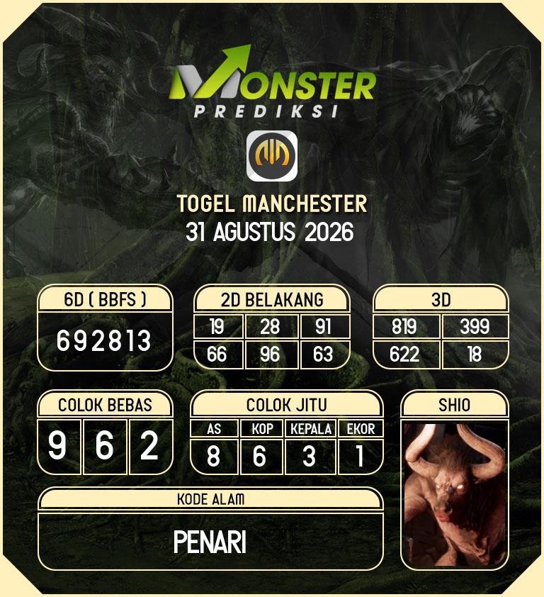 Kode-Monster-Manchester-Hari-Senin-31-Agustus-2026