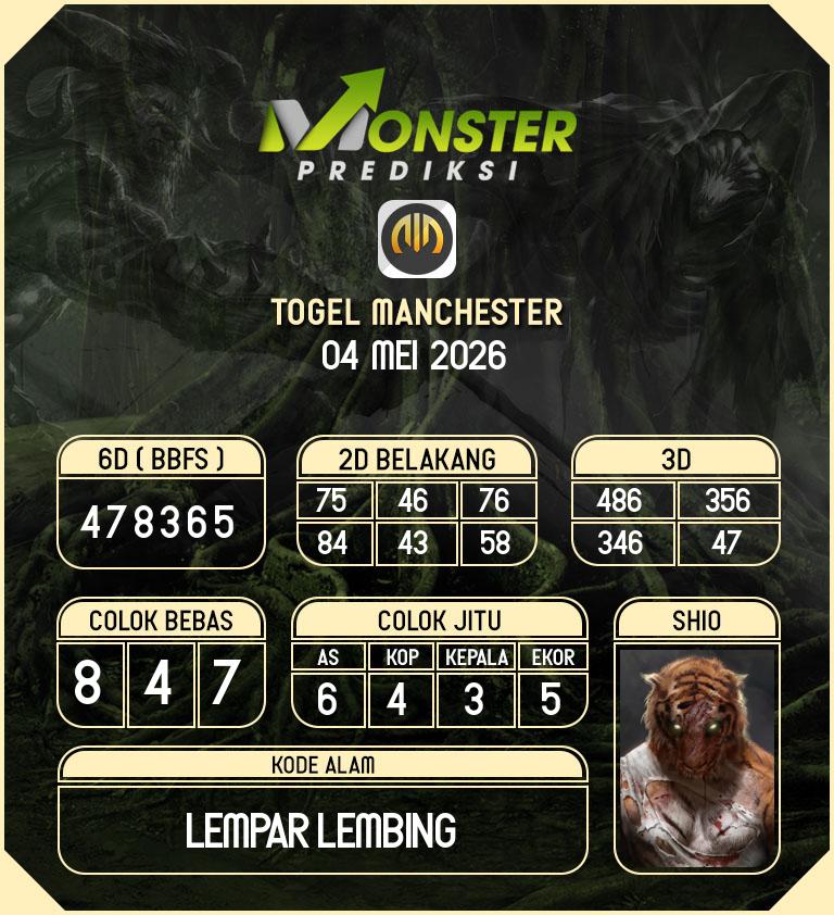 Kode-Monster-Manchester-Hari-Senin-4-Mei-2026