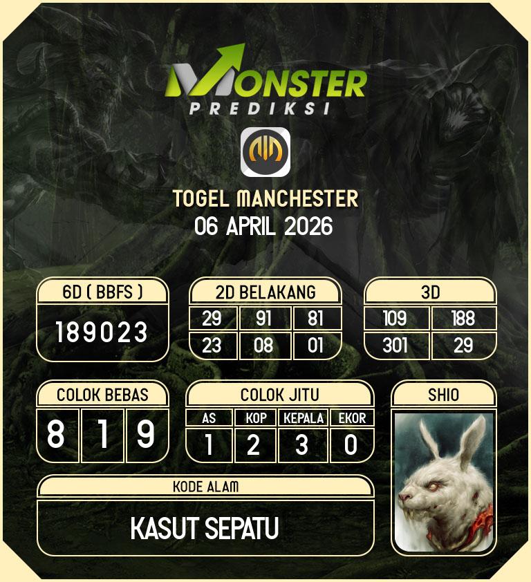 Kode-Monster-Manchester-Hari-Senin-6-April-2026