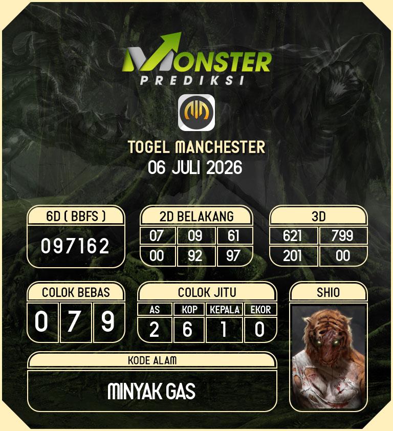 Kode-Monster-Manchester-Hari-Senin-6-Juli-2026
