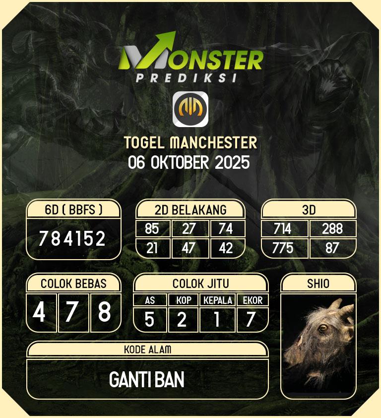 Kode-Monster-Manchester-Hari-Senin-6-Oktober-2025