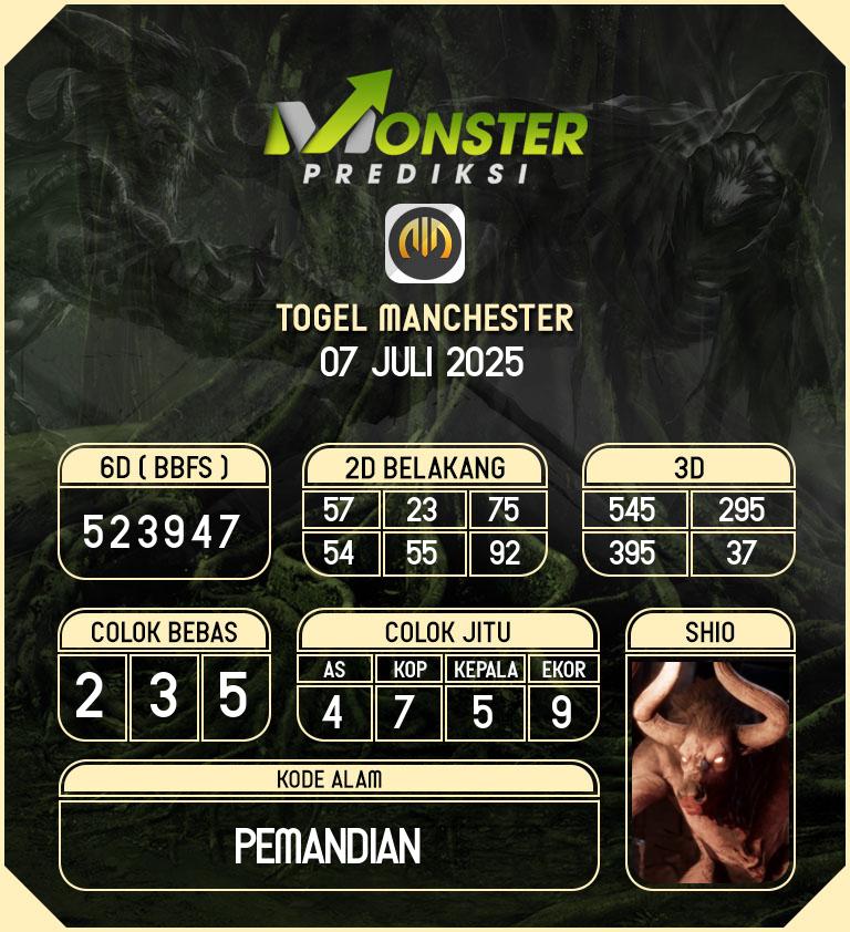 Kode-Monster-Manchester-Hari-Senin-7-Juli-2025