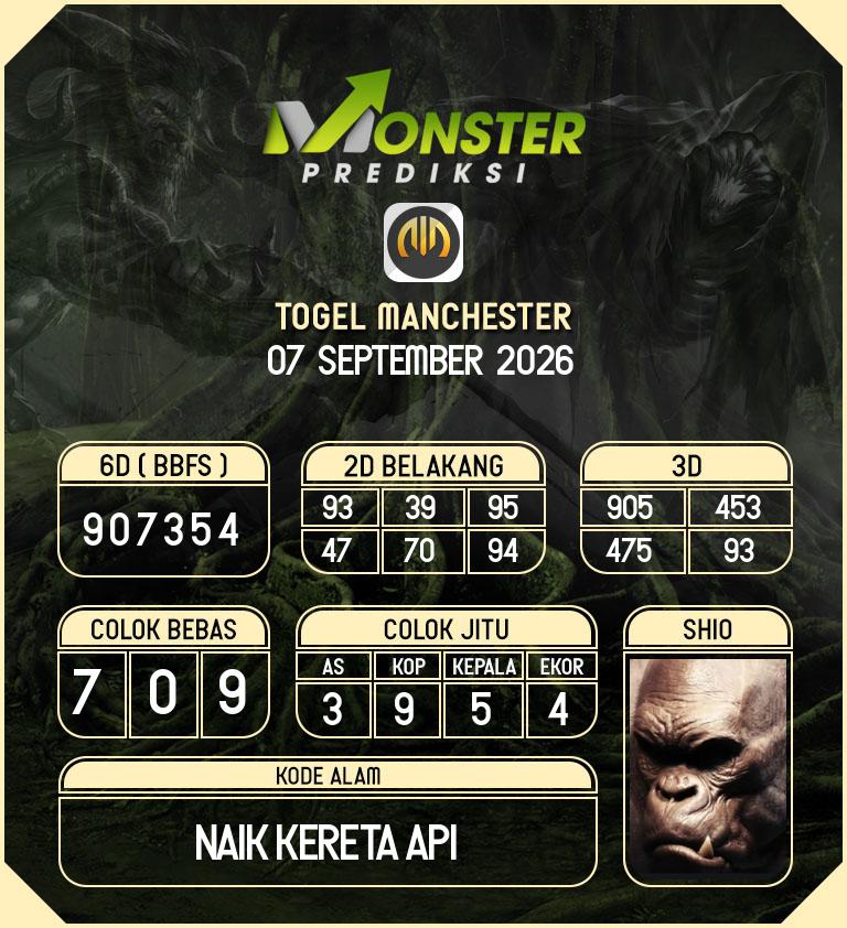 Kode-Monster-Manchester-Hari-Senin-7-September-2026