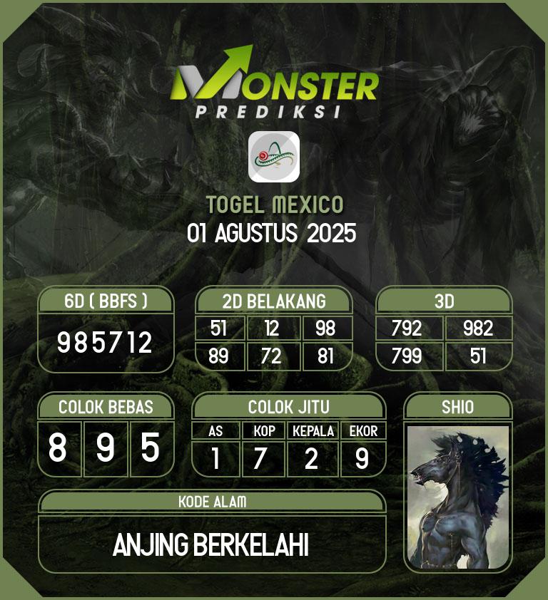 Kode-Monster-Mexico-Hari-Jumat-1-Agustus-2025