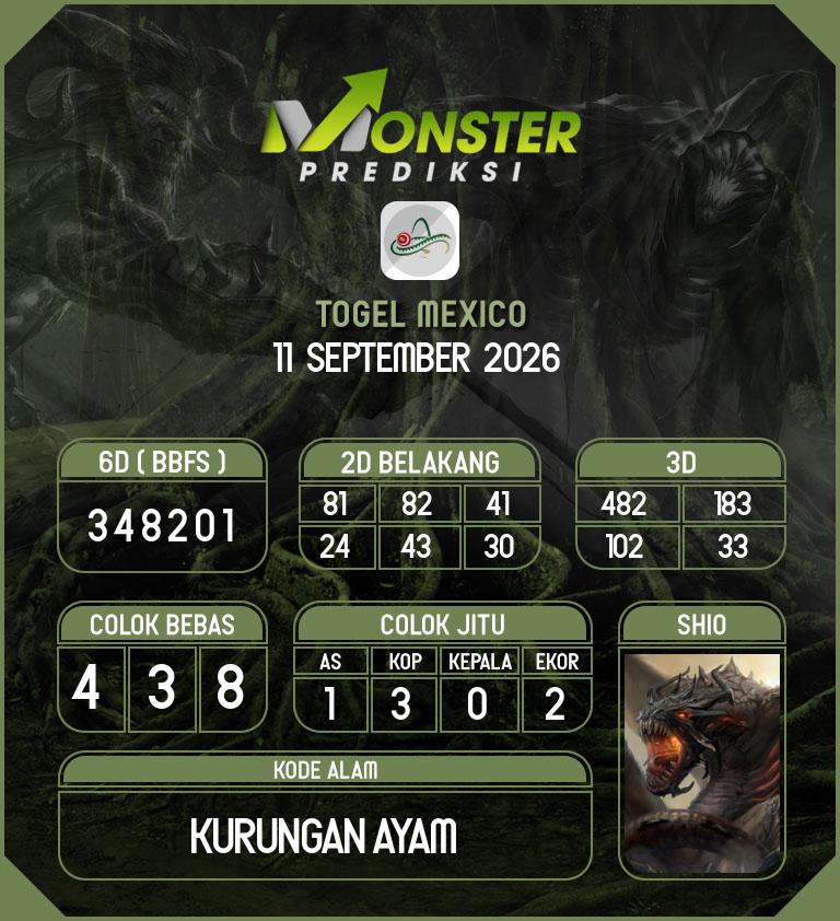 Kode-Monster-Mexico-Hari-Jumat-11-September-2026