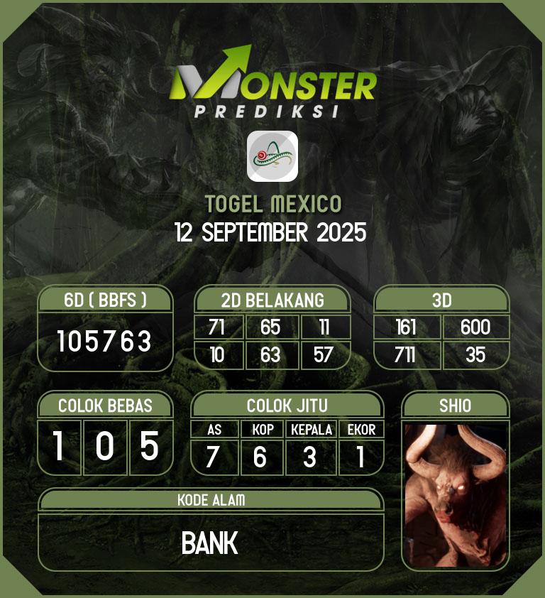Kode-Monster-Mexico-Hari-Jumat-12-September-2025