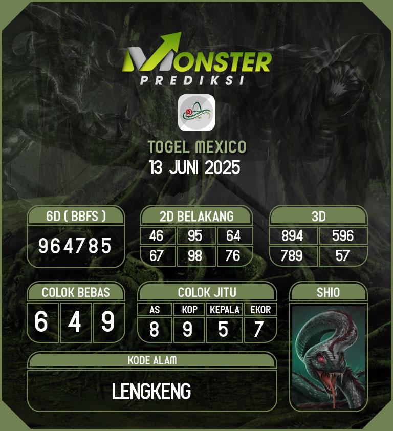 Kode-Monster-Mexico-Hari-Jumat-13-Juni-2025