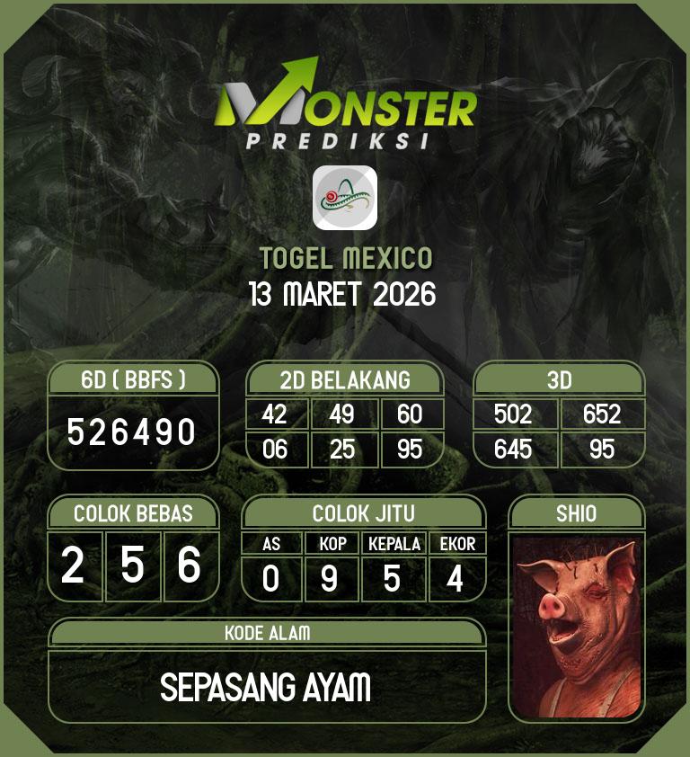 Kode-Monster-Mexico-Hari-Jumat-13-Maret-2026