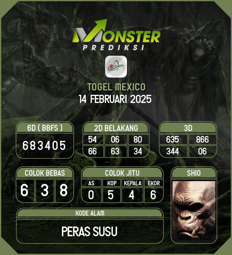 Kode-Monster-Mexico-Hari-Jumat-14-Februari-2025