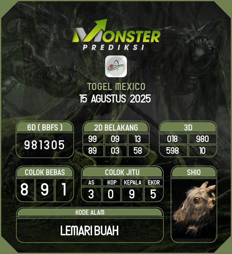 Kode-Monster-Mexico-Hari-Jumat-15-Agustus-2025