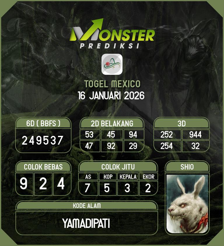 Kode-Monster-Mexico-Hari-Jumat-16-Januari-2026