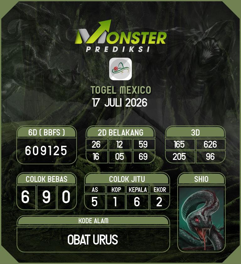 Kode-Monster-Mexico-Hari-Jumat-17-Juli-2026