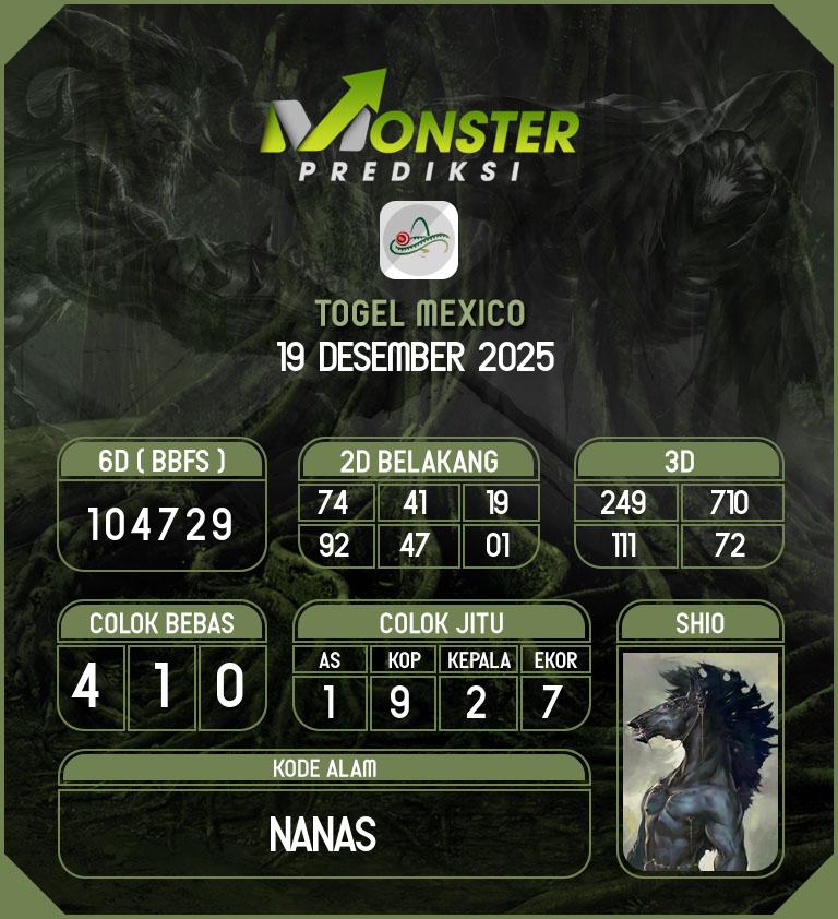 Kode-Monster-Mexico-Hari-Jumat-19-Desember-2025