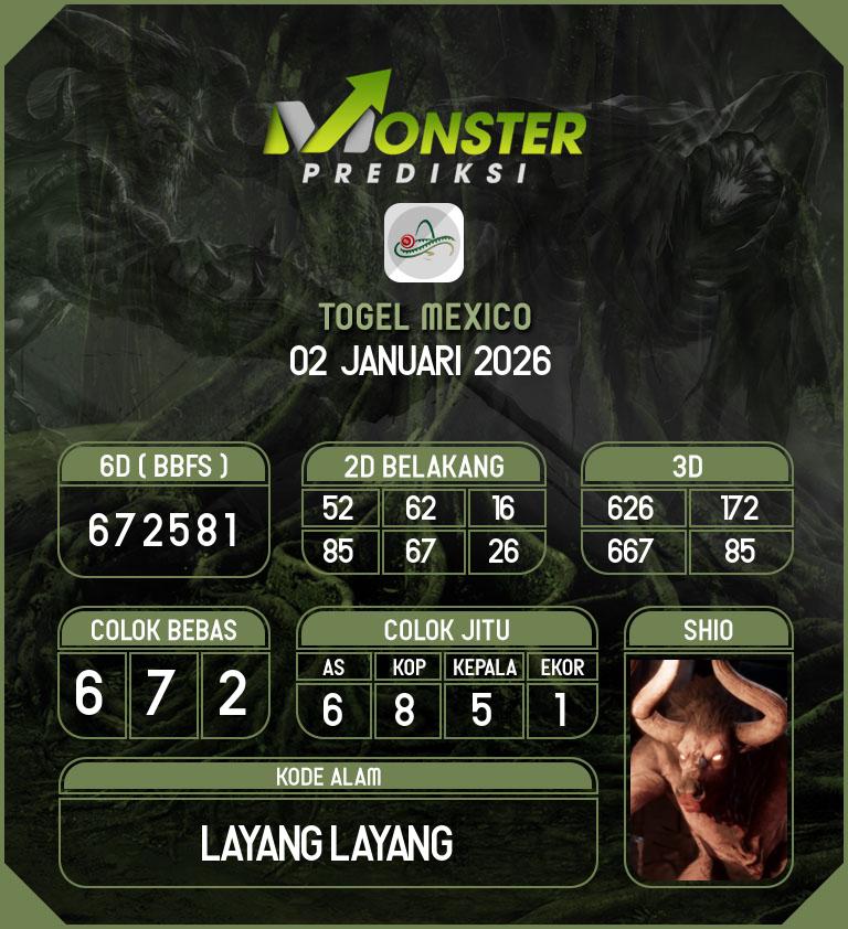 Kode-Monster-Mexico-Hari-Jumat-2-Januari-2026
