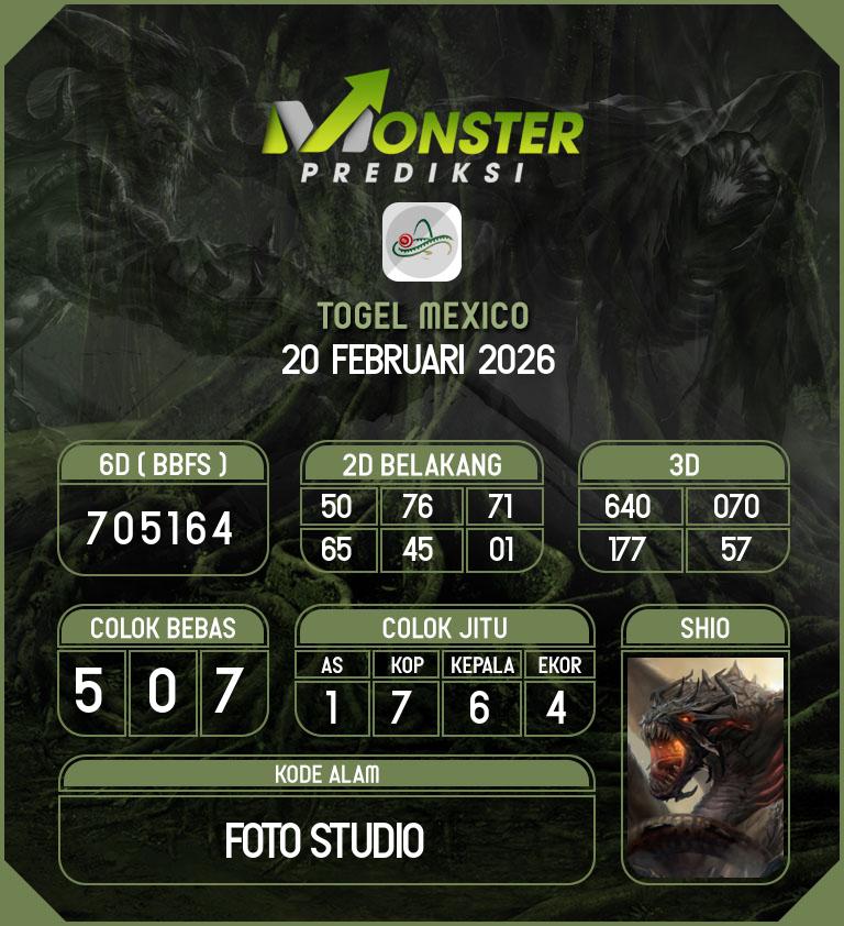 Kode-Monster-Mexico-Hari-Jumat-20-Februari-2026