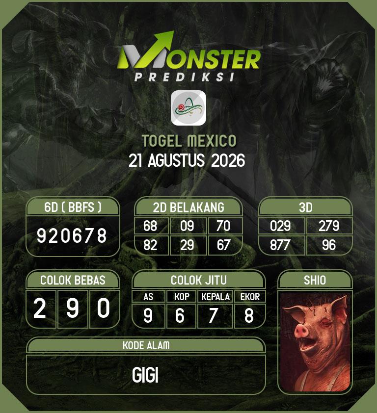 Kode-Monster-Mexico-Hari-Jumat-21-Agustus-2026