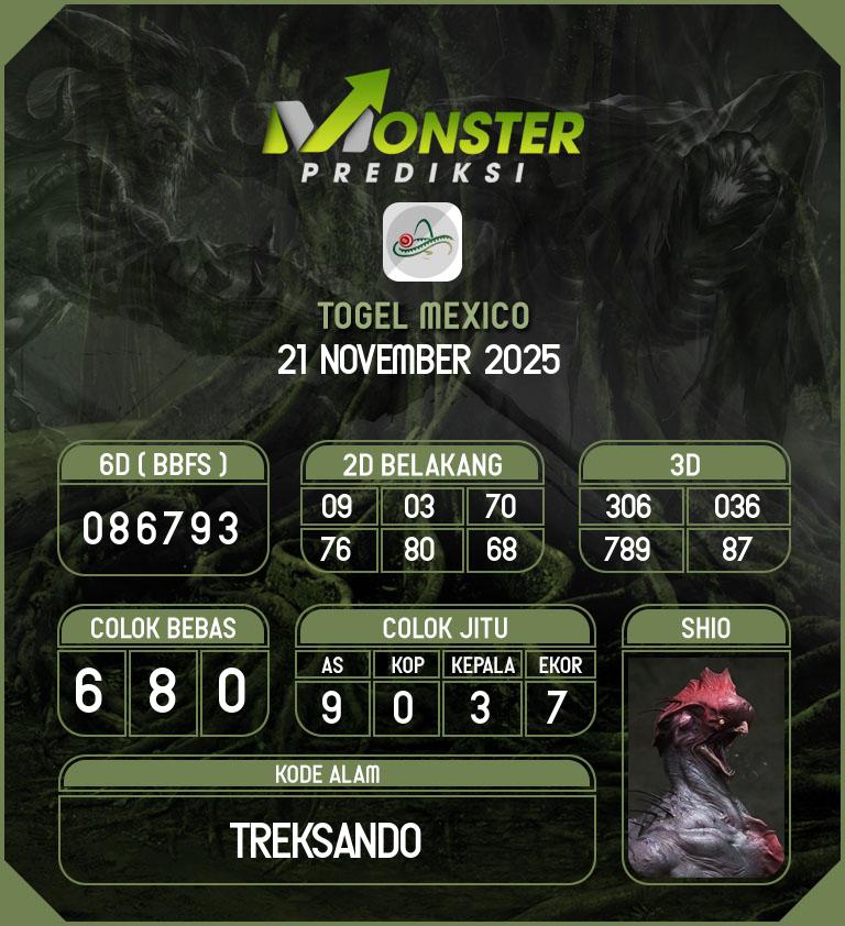 Kode-Monster-Mexico-Hari-Jumat-21-November-2025