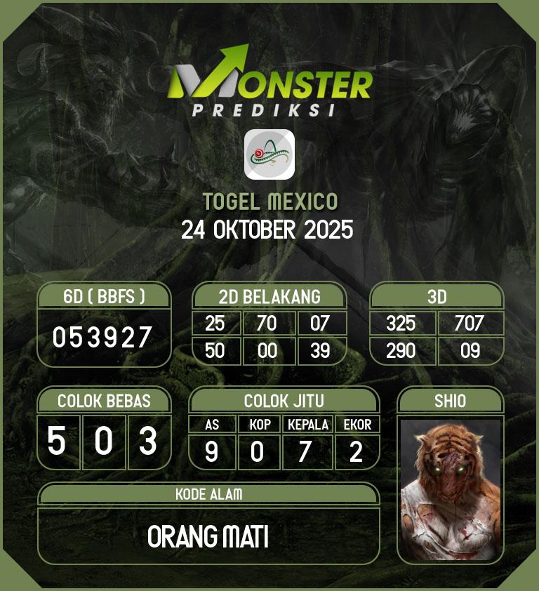 Kode-Monster-Mexico-Hari-Jumat-24-Oktober-2025