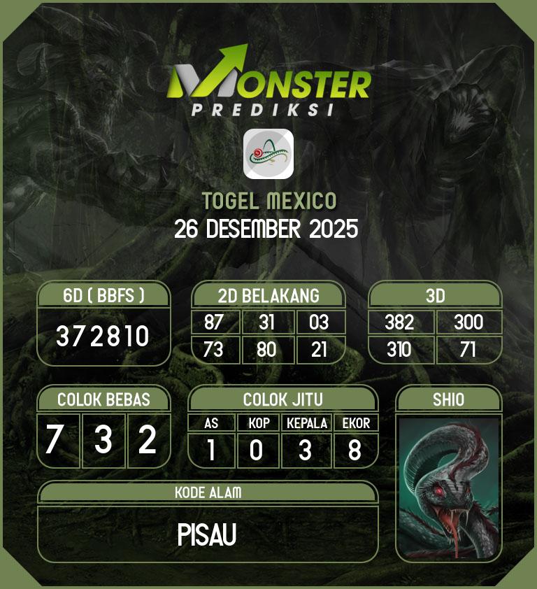 Kode-Monster-Mexico-Hari-Jumat-26-Desember-2025