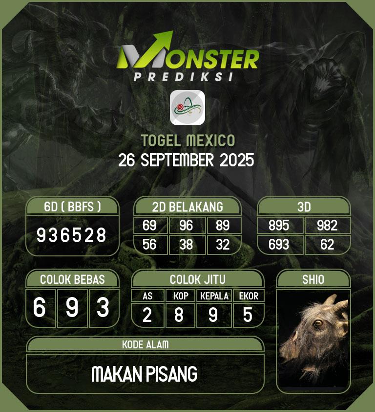 Kode-Monster-Mexico-Hari-Jumat-26-September-2025